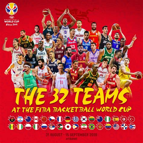 fiba world cup 2019|Iba pa.
